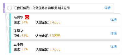 汇鑫旺盛海口财务信息咨询服务